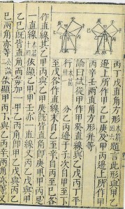 Théorème de Thales traduit par les jésuites en chinois